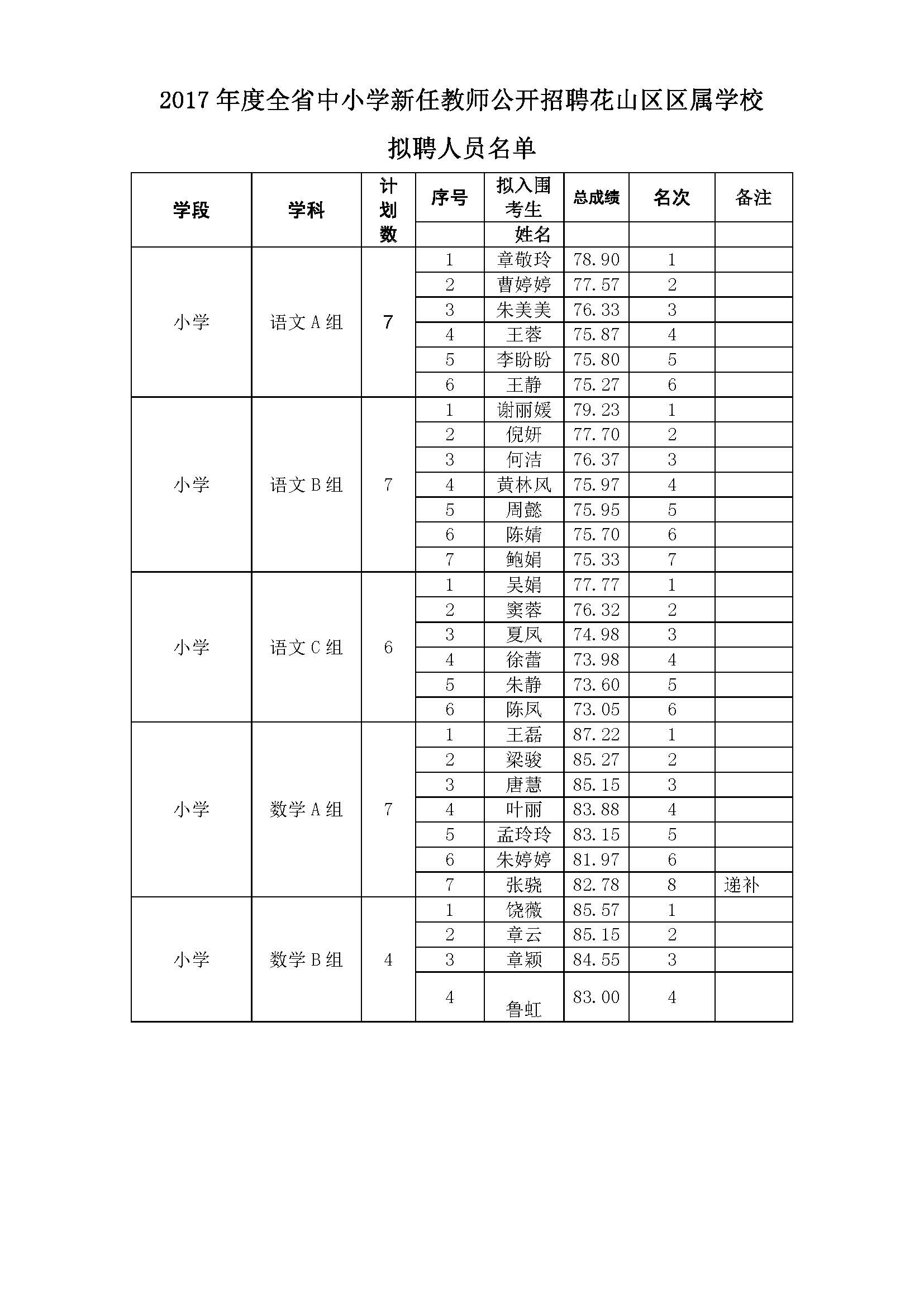 名单的公示1.jpg