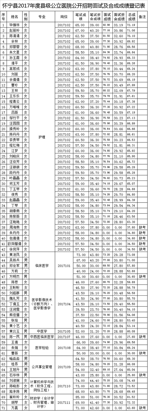 QQ图片20170905091703.png